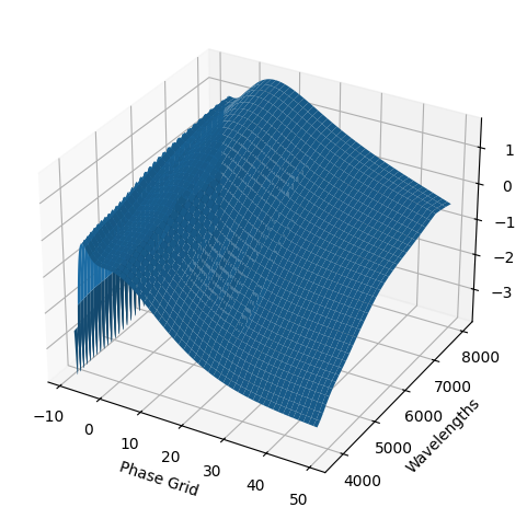 ../../_images/_collections_examples_create_new_gp_model_9_12.png