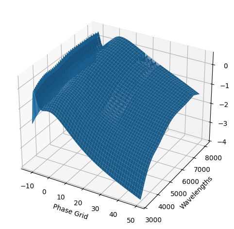 ../../_images/_collections_examples_create_new_gp_model_9_14.png