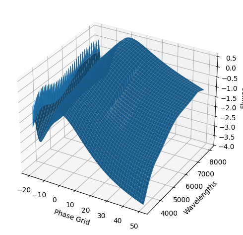 ../../_images/_collections_examples_create_new_gp_model_9_16.png