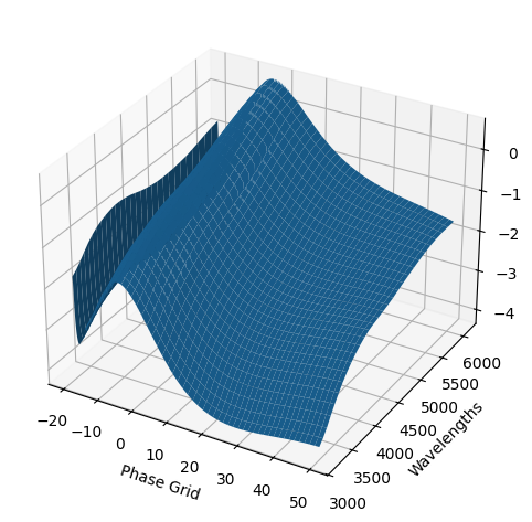 ../../_images/_collections_examples_create_new_gp_model_9_18.png