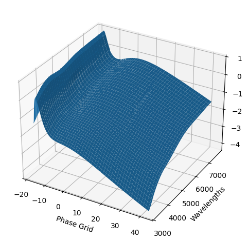 ../../_images/_collections_examples_create_new_gp_model_9_6.png