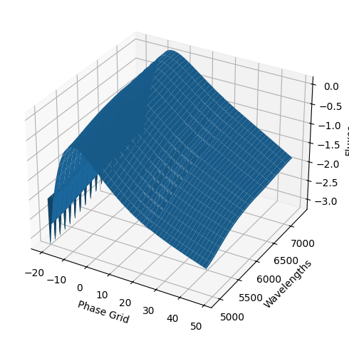 ../../_images/_collections_examples_create_new_gp_model_9_8.png