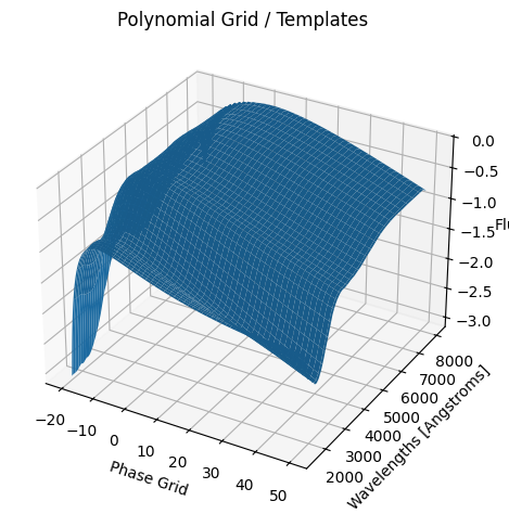 ../../_images/_collections_examples_fitting_gp_14_0.png