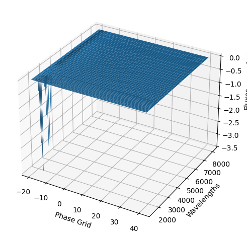 ../../_images/_collections_examples_fitting_gp_14_16.png