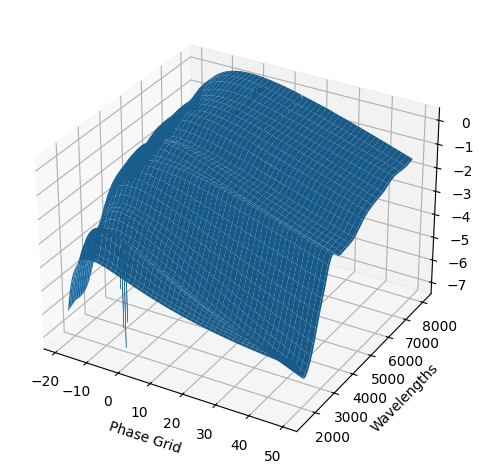 ../../_images/_collections_examples_fitting_gp_14_20.png