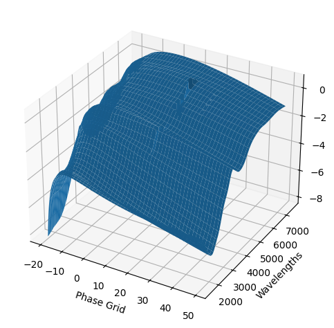 ../../_images/_collections_examples_fitting_gp_14_36.png