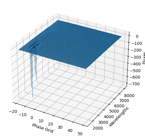 ../../_images/_collections_examples_fitting_gp_14_38.png