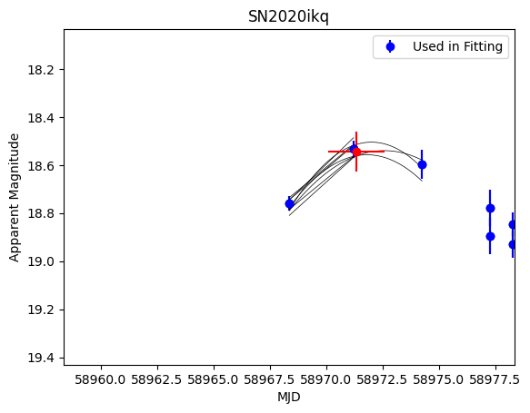 ../../_images/_collections_examples_loading_data_14_0.png